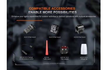 Image of Fenix Lighting PD35R ACE Lithium Ion 2000 Lumens Luminus SFT40 LED Flashlight, Black, PD35RACBK