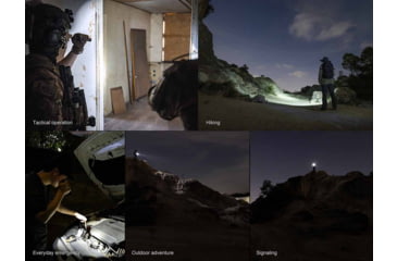 Image of Fenix Lighting PD35R ACE Lithium Ion 2000 Lumens Luminus SFT40 LED Flashlight, Black, PD35RACBK