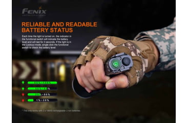 Image of Fenix Lighting TK35UE V2.0 5000 Lumens Luminus SST40 LED Flashlight, Black, TK35V2UE