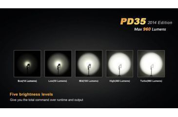 Image of Fenix PD Series 960 Lumens Flashlight, Black PD35XLBK