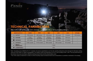 Image of Fenix PD35V3 Flashlight