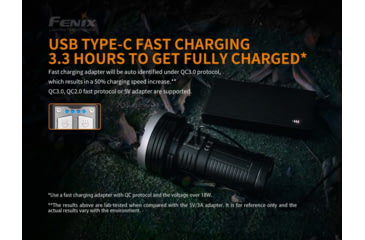 Image of Fenix Rechargeable 12k Lumen Flashlight, LR40RXBK