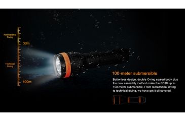 Image of Fenix Sd-series Flashlight - SD10T6BK