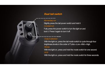 Image of Fenix TK35UE Flashlight 1800 Lumens- black TK35MTUE