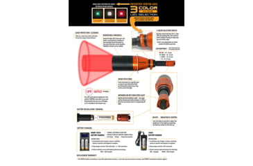 Image of FoxPro Gunfire 3-color Hunting Flashlight Kit with Case, LED Red/White/Green Lights, Black/Orange, GUNFIRE KIT