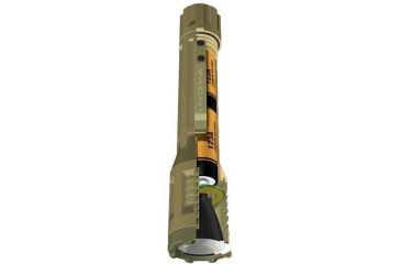 Image of Inova In force White Lumen Led