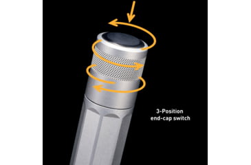 Image of Inova X5 Lithium Powered 31 Lumens LED Flashlight, Titanium, Gift Box X5DM-GT