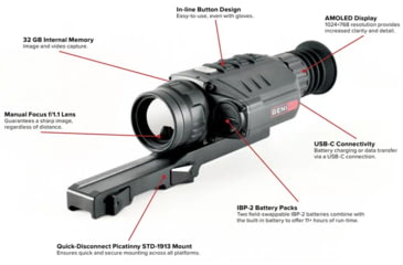 Image of InfiRay Outdoor Rico G640, Thermal Weapon Sight, 2x35mm, Multi Reti, Black, IRAYGH35R