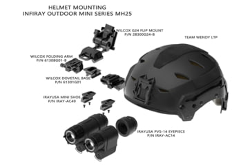 Image of InfiRay Outdoor Mini MH25 Multi-Function Thermal Monocular, 640x480, 25mm, Black, IRAY-MH25