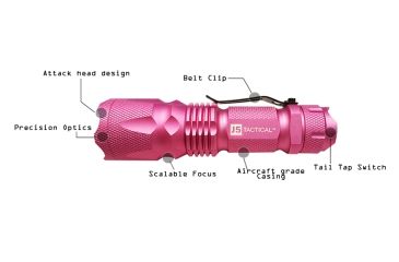 Image of J5-V1 PRO - Pink, Pink
