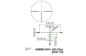 Image of Kahles 4D-Dot Reticle