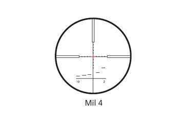 Image of Kahles Mil4 Reticle