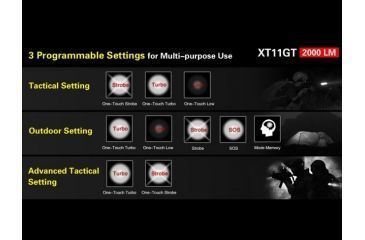 Image of Klarus XT11GT Rechargeable Tactical Flashlight - 2000 Lumens, Black, KLARUS-XT11GT