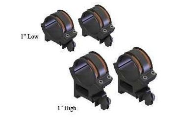 Image of Columbia Sports Wear Timberline Rifle Scope Ring Mounts