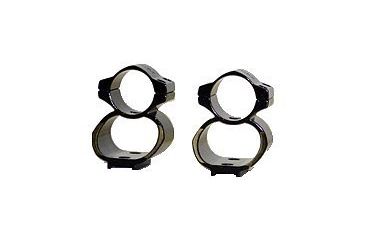 Image of Kwik-Site See-Thru Mount For Winchester 12/1200 &amp; Remington 870 KSS500