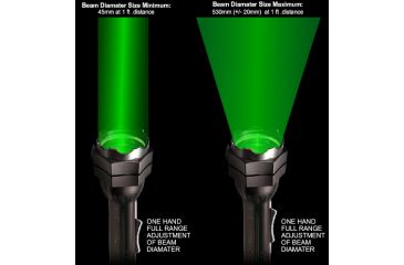 Image of Laser Genetics ND5 Long-Distance Laser Designator