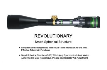 Image of Leapers 5th Gen 4-16X50 Full Size Scope Revolutionary Smart Spherical Structure