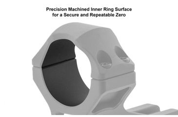 Image of Leapers ACCU-SYNC 34mm High Profile 37mm / Offset Picatinny Rings AIR422S