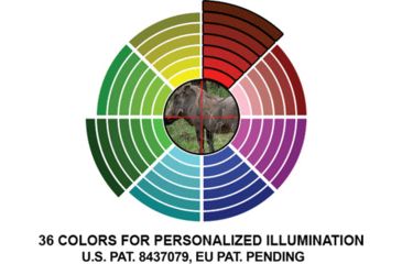 Image of Leapers UTG 1-4X28 30mm Long Eye Relief Scope, 36-color Mil-dot, SCP3-14LIEMDQ