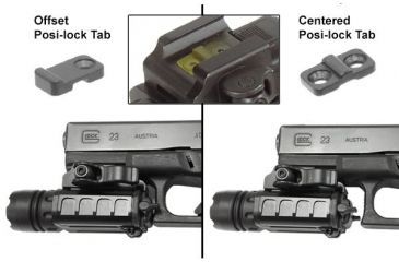 Image of Leapers UTG 400 Lumen Compact LED Weapon Light,Black w/QD Lever Lock LT-ELP223Q-A, EDEMO1