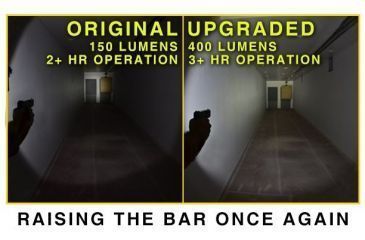 Image of Leapers UTG 400 Lumen Compact LED Weapon Light,Black w/QD Lever Lock LT-ELP223Q-A, EDEMO1