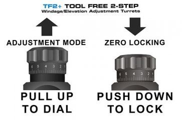 Image of Leapers UTG 4X32 1in. True Hunter Scope, AO, TF2+, Airgun Rings, _x000D_ SCP-U432AODT2