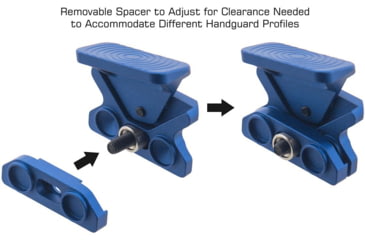 Image of Leapers UTG Angled Index Mount, Keymod, Matte Blue, TL-TRK01B