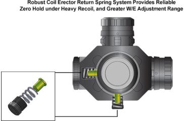 Image of Leapers UTG Prismatic 4X32 T4 Scope, 36-Color, Etched Glass Mil-Dot Reticle, SCP-T4IEMDQ