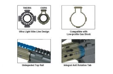 Image of UTG Pro AR-15 Super Slim Free Float Handguard, 7 in, Carbine-length, Flat Dark Earth, MTU005SSD