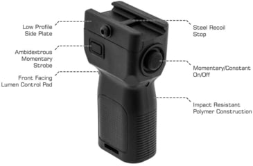Image of Leapers UTG Pro Polymer Grip Weapon Lights, 400 Lumen, Black, MT-EL223GX