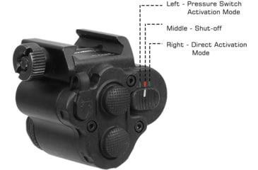 Image of Leapers UTG Sub-compact LED Light and Aiming Adjustable Red Laser, Black, LT-ELP28R