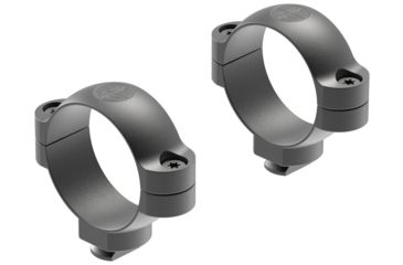 Image of USED Leupold Dual Dovetail 34mm Mounting Sytem - High 118283, EDEMO1