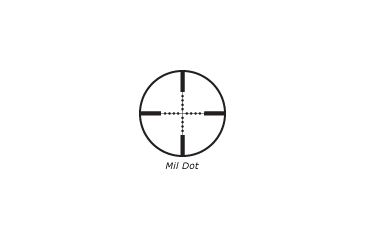 Image of Mil Dot Reticle