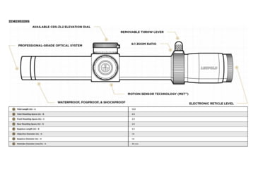 Image of Leupold Patrol 6HD 1-6x24mm, 30mm Tube, Second Focal Plane, Illuminated CM-R2, Matte, 182352