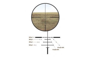 Image of Leupold VX3L Varmint Reticle