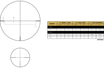 Image of Leupold VX-5HD Gen 2 1-5x24mm LPVO 30mm Tube Riflescope, Second Focal Plane, Metric Illum. FireDot 4 Fine Reticle, Black, 183844