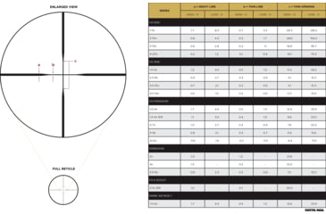 Image of Leupold VX-5HD Gen 2 3-15x44mm 30mm Tube Riflescope, Second Focal Plane, CDS-SZL2 Side Focus Duplex Reticle, Black, 183848
