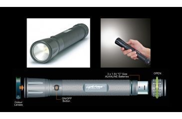 Image of Lightforce Tactical Torch 3 X C Cell Led 232X32Mm Filters TAC30
