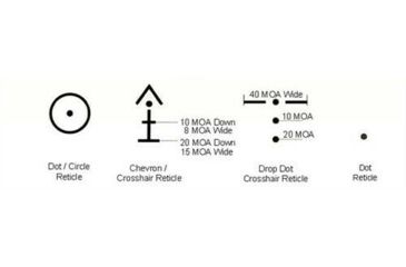 Image of Lucid Optics HD7 Gen III 1x34mm Reflex Red Dot Sight, Variable Reticle, Black L-HD7