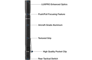 Image of LuxPro LP1042 Tactical Penlight 140 Lumens Aluminum Black AAA