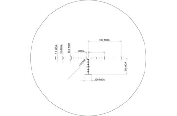 Image of March Scopes 1-4.5x24mm Service Rifle Scope Illuminated, MTR-5, Black, MAR1087