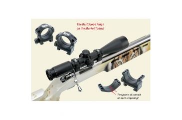 Image of Rifle Scope Rings 34mm 1.410", Black