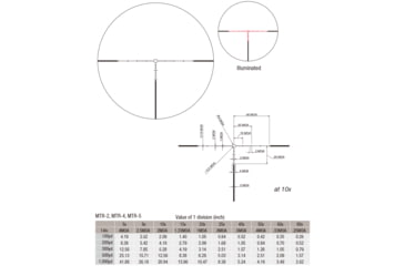 Image of March Scopes Rifle Scope, 2.5-25x52mm, 30mm Tube, Second Focal Plane, MTR-4 Reticle, Matte, Black, D25V52TI MTR-4 Reticle