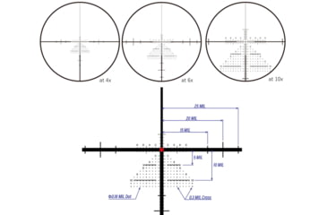 Image of March Scopes March-FX Dual Tactical 1-10x24mm LPVO 30mm Tube Rifle Scope, First Focal Plane, DR-TR1FB Reticle, Black, D10SV24FDIMLX-DR-TR1FB