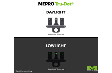 Image of Meprolight Night Sights for HK 91,93,94 &amp; MP5 Rifles, 1315063101