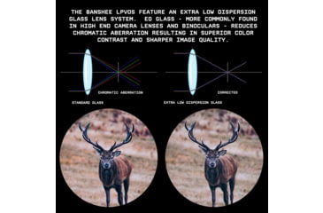 Image of Monstrum Banshee ED 1-10x24mm LPVO 30mm Rifle Scope w/Offset Scope Mount, Second Focal Plane