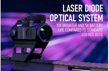 Image of Monstrum Ghost 1x20mm Red Dot Sight, 2 MOA Dot Reticle, Type III Hardcoat Anodized, Black, RDT20B