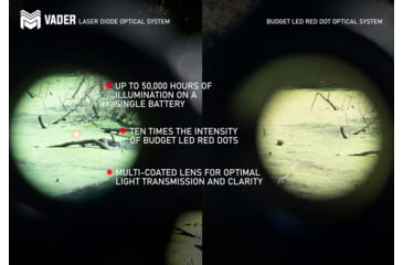 Image of Monstrum Ghost 1x20mm Red Dot Sight, 2 MOA Dot Reticle, Type III Hardcoat Anodized, Black, RDT20B
