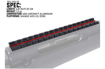 Image of Monstrum Picatinny Rail Mount for Savage Arms Axis/Edge Rifles, Black, SAV-02