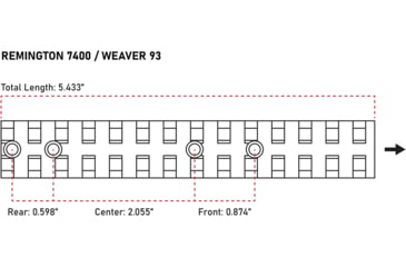 Image of Monstrum Stoeger Optic Rail, 0 MOA, Black, RM230